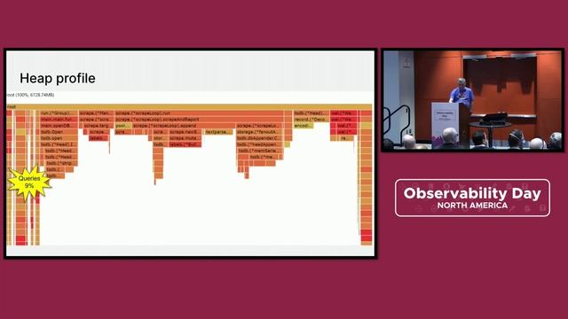 How Prometheus Halved Its Memory Usage - Bryan Boreham, Grafana Labs смотреть онлайн