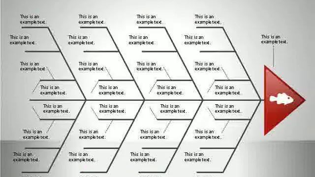 Fishbone Diagram смотреть онлайн