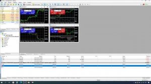 Краткий обзор функций MetaTrader 5 на компьютере (Just2Trade)