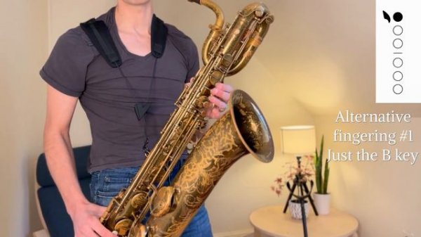 Moanin FULL LESSON Ronnie Cuber- #bari #cuber #mingus #moanin #saxophone #jazz #barisax #baritonesa