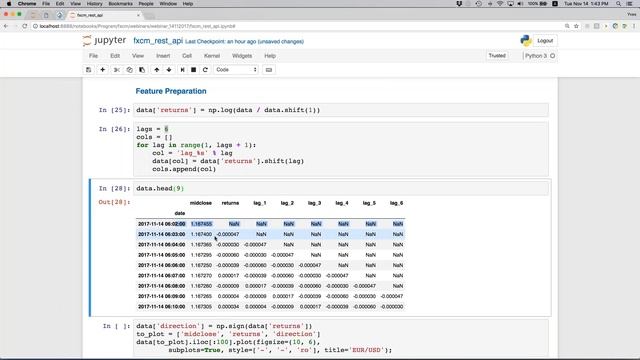 Algo Trading Webinar Series - FXCM Rest API and Python Wrapper смотреть онлайн