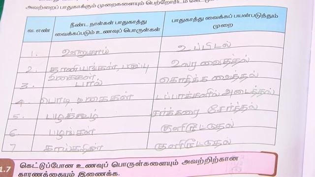 Ennum Ezhuthum | வகுப்பு 5 | பருவம் 2 | அலகு 1 | அறிவியல் பயிற்சி நூல் | உணவு смотреть онлайн