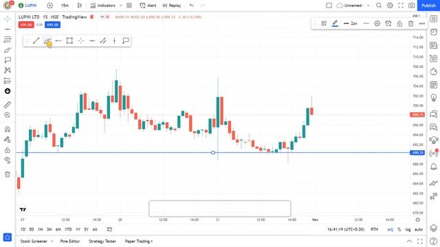 Lupin Share Latest News | 1 NovemberLupin Share Target |Lupin Share News | Lupin Share смотреть онлайн