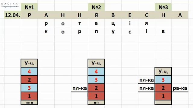 Видео №88. Альпийский улей. Годовой цикл содержания пчел от А до Я. Часть №7. смотреть онлайн