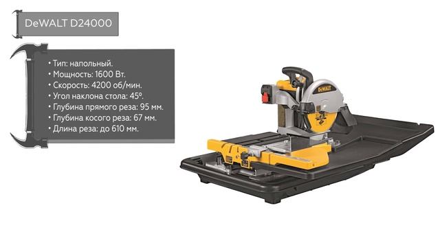 ТОП—7. Лучшие плиткорезы (электрические, ручные) для дома. Рейтинг 2020 года! смотреть онлайн