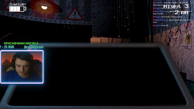 Five Nights at Freddy's 2 ( FNAF 2) - Прохождение Пять ночей у Фредди часть 2 фнаф #2 смотреть онлайн