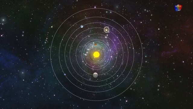 Песня про планеты Planet Song смотреть онлайн