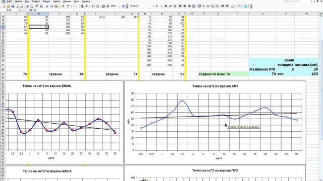 О сечении силовых проводов. смотреть онлайн
