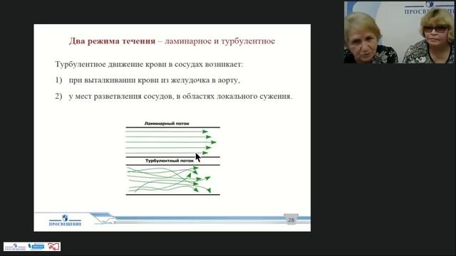 Физика в биологии смотреть онлайн
