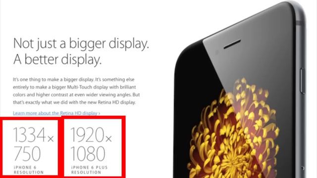 iPhone 6 vs iPhone 6 Plus: Which Should You Buy? смотреть онлайн
