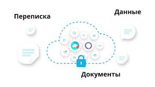 Как работать над документами совместно в экосистеме МойОфис и Dialog.mp4 смотреть онлайн