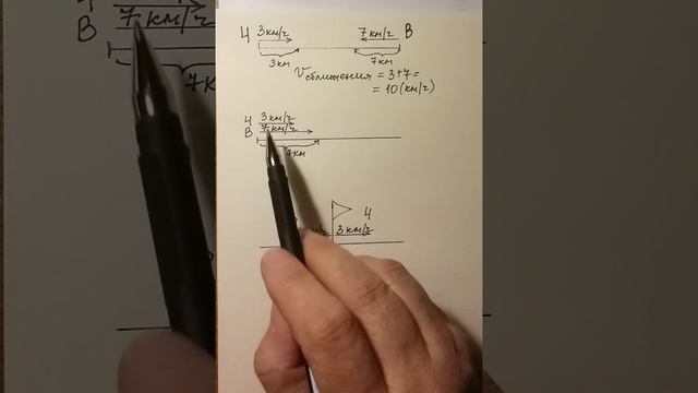 Про скорость. смотреть онлайн
