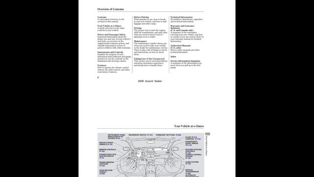 ? 2008 Honda Accord Coupe - Owner's Manual - PDF (420 Pages) - Cars manuals Free ?️ смотреть онлайн