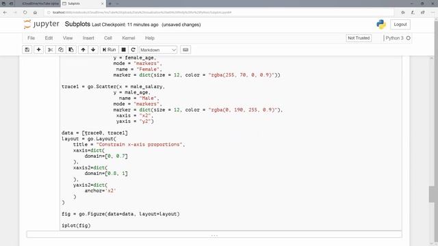 Subplots using Plotly for Python смотреть онлайн