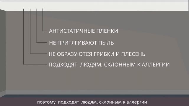 Анимационный видеоролик с титрами на заказ для компании Ростпотолки смотреть онлайн