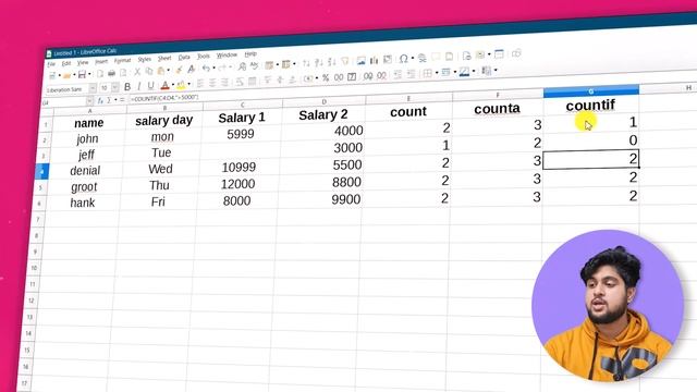 statistical functions, count, counta, countif, max, min, Libre office calc, CCC, Olevel. смотреть онлайн