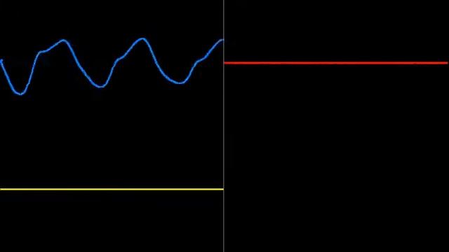 LEGO Stunt Rally - Jungle (Construction Mode) (Oscilloscope View) (XM, No Interpolation) смотреть онлайн