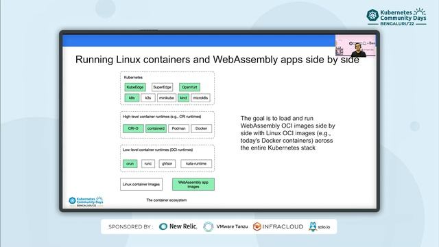 Managing WebAssembly apps with Kubernetes смотреть онлайн