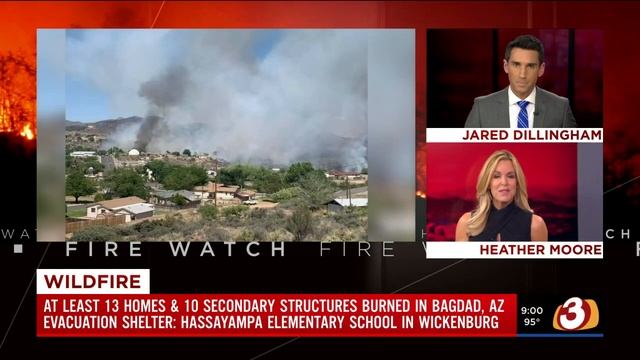 Spur Fire destroys man's duplex in Bagdad смотреть онлайн