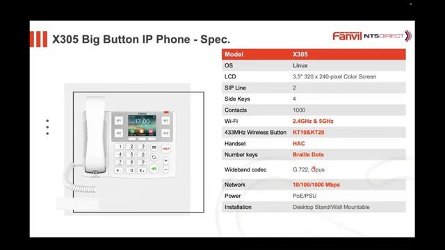 Fanvil & NTS Direct Webinar | New Fanvil & LINKVIL Products смотреть онлайн
