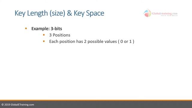KeyLength and KeySpace смотреть онлайн