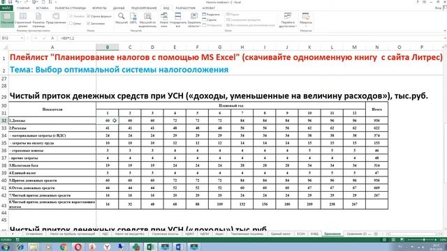 Что лучше: ОСН или УСН? смотреть онлайн