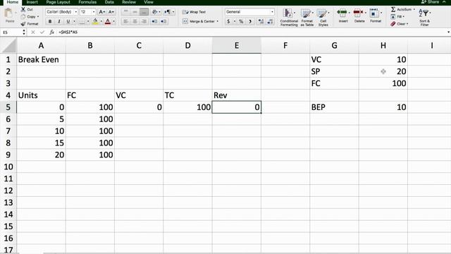 Break Even Analysis using Excel смотреть онлайн