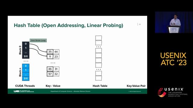 USENIX ATC '23 - Towards Iterative Relational Algebra on the GPU смотреть онлайн