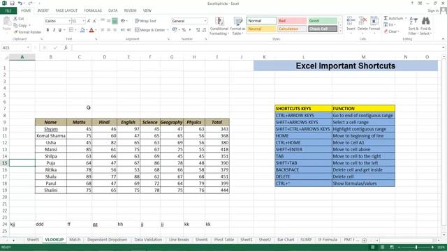 Excel in Hindi Select cell range and other shorcuts of Excel | Learn to cell range and other formul смотреть онлайн