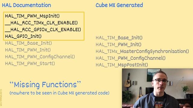 STM32 Guide #4: Generated Code, HAL, and Bare Metal смотреть онлайн