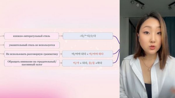 самый легкий способ написать 쓰기 в TOPIK (51,52,53번). впервые пособие по подготовке на русском языке