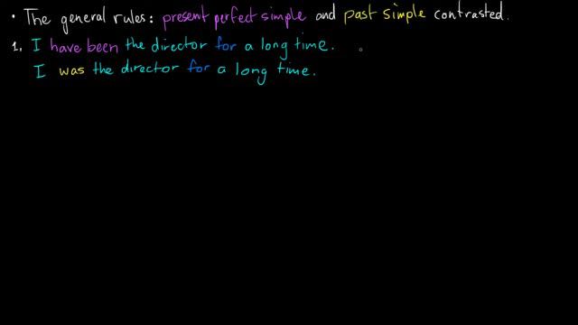 Learn English: Present perfect or past simple смотреть онлайн