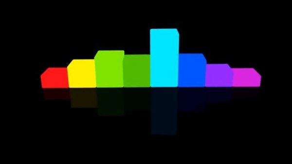 Аудиовизуализация