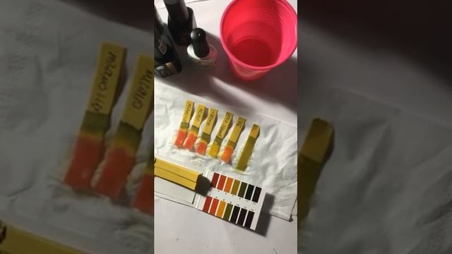 кислотность баз 2 часть смотреть онлайн