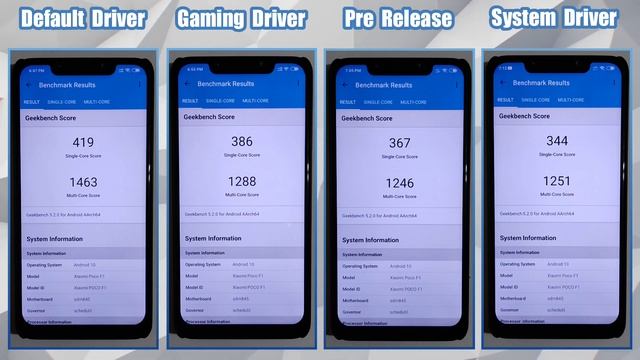 Android Game Driver Preferences | Default VS Game Driver VS Pre Release VS System Graphics Driver смотреть онлайн