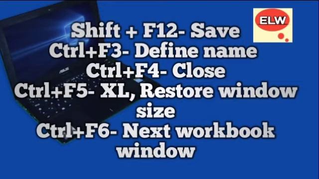 Short Cut Keys of Keyboard смотреть онлайн