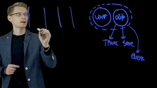 Java с нуля. Что такое программирование смотреть онлайн