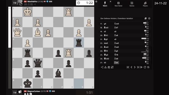Magnus Carlsen vs GM Unknown (3163) | Blitz chess 3+0 | Chess.com | 24/11/22 смотреть онлайн