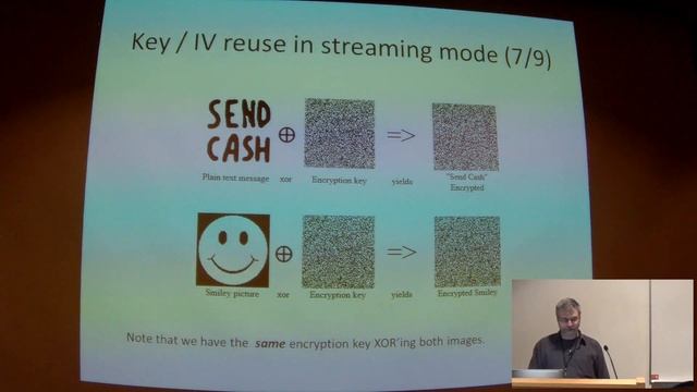 BSides Rochester 2017: Kevin Wall: Common Developer Crypto Mistakes With Illustrations in Java смотреть онлайн