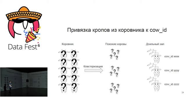 Как мы сделали распознавание коров по видео – Динар Ахматнуров смотреть онлайн