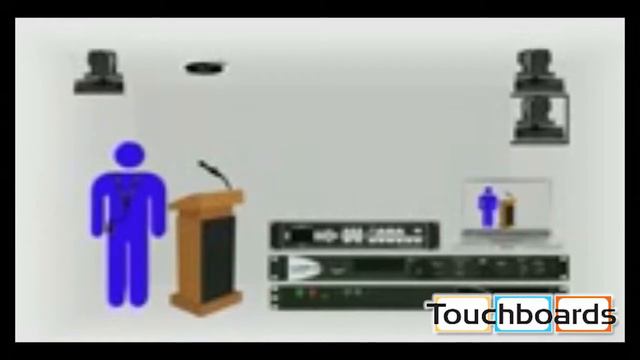 Vaddio EasyUSB AV Bridge Demo смотреть онлайн