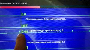 Лада Веста. То едет. то не едет..