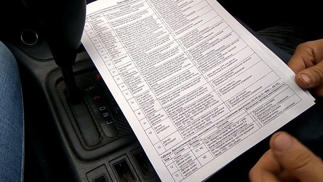 Диагностика двигателя 7A-FE смотреть онлайн