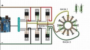 БЕСКОЛЛЕКТОРНЫЙ ДВИГАТЕЛЬ. Как работает? Чем отличаться от щёточного? #бесколлекторный #МОТОР