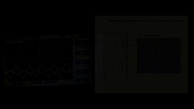 Сравнение активного и пассивного фильтров для АС. смотреть онлайн