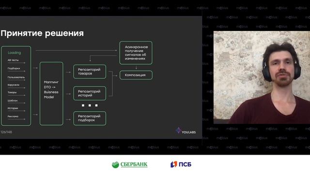 Алексей Хайминов — GraphQL: «Вредные» советы. Зачем нужен GraphQL, когда есть REST? смотреть онлайн