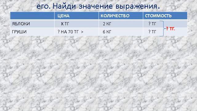 математика 4 кл  Составление выражений с переменными по задачам