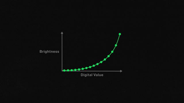 LOG vs RAW footage for color grading | What's the difference? смотреть онлайн