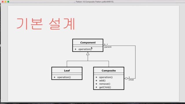 [자바 디자인 패턴 이해] 10강 컴포짓 패턴(Composite Pattern) смотреть онлайн