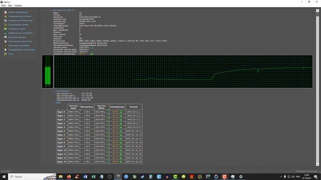Тест Xeon 2690 v4 Cinebench r23 смотреть онлайн